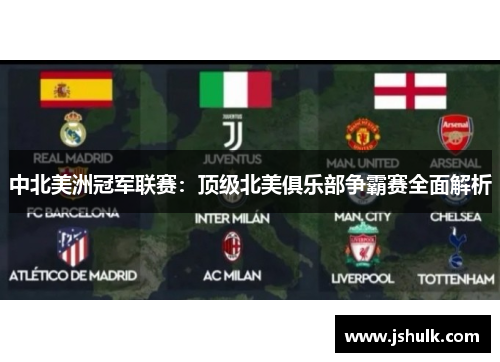 中北美洲冠军联赛：顶级北美俱乐部争霸赛全面解析